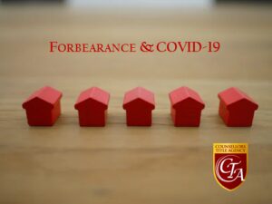Red wooden houses with 'Forbearance & COVID-19' text above on a wooden surface.