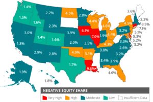 Map showing U.S. states' negative equity share percentages in homes.