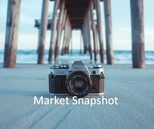 Vintage camera on sandy beach under pier with ocean background.