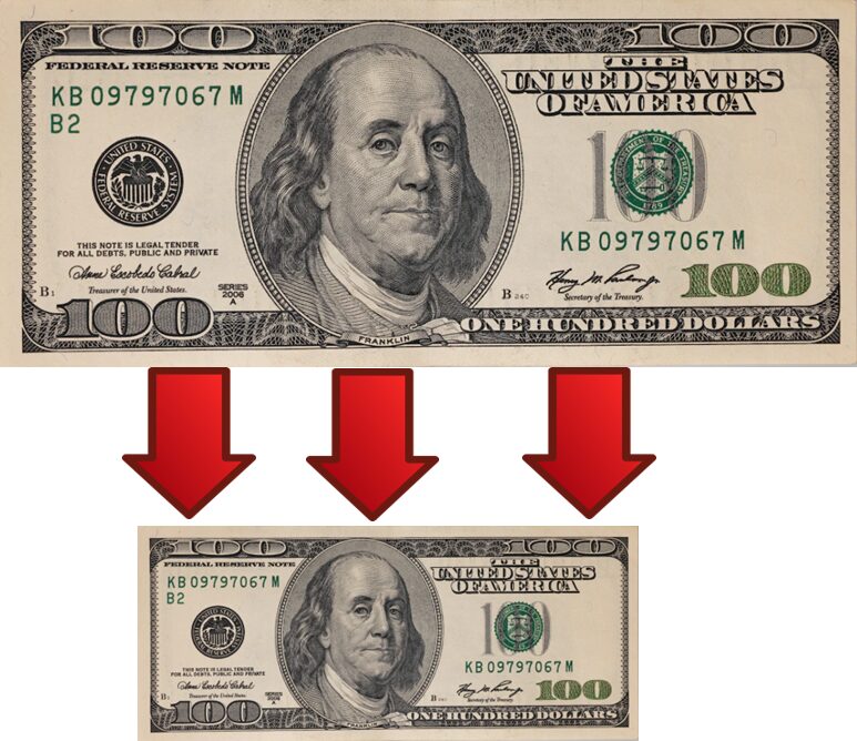 A $100 bill splitting into three smaller $100 bills.