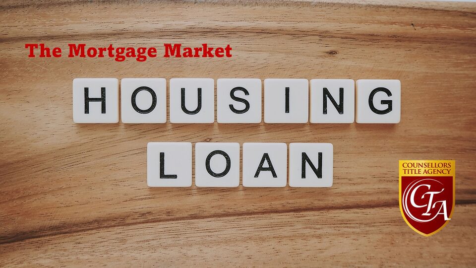 Scrabble tiles spelling 'HOUSING LOAN' on a wooden surface with 'Mortgage Market' text.