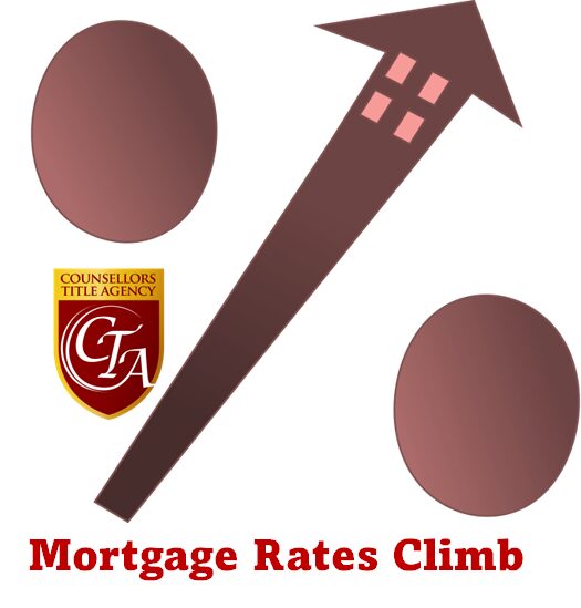 Graphic showing rising mortgage rates with an upward arrow and the CFA logo.