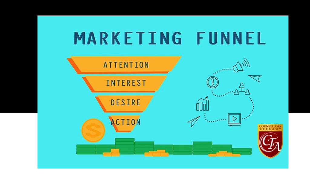 Illustration of a marketing funnel with stages and dollar signs.