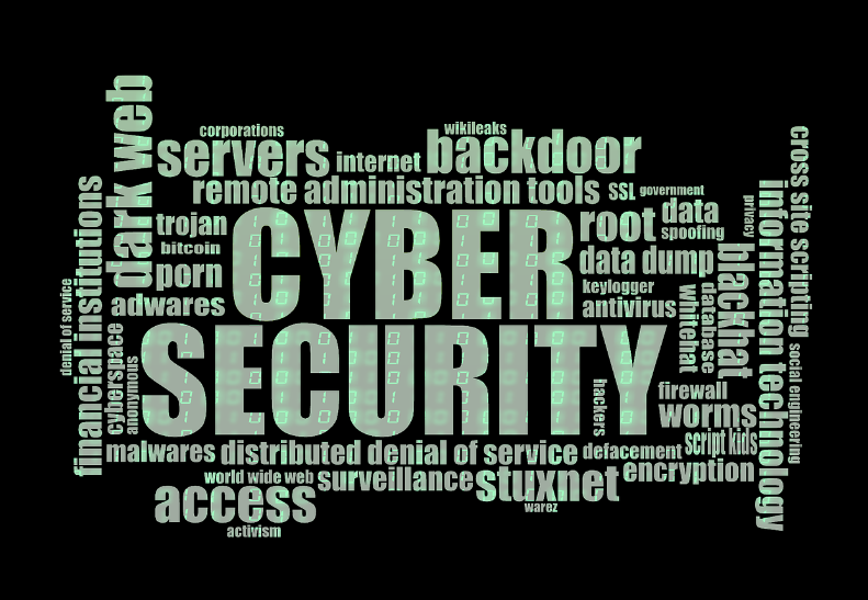 Cybersecurity-related word cloud on black background.