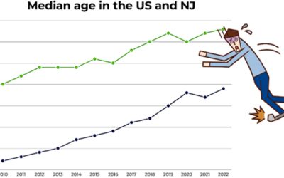 Epidemic of Seniors Falling