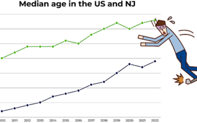 Epidemic of Seniors Falling