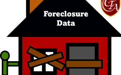 Foreclosure Auction Volume Falls to 3-Year Low