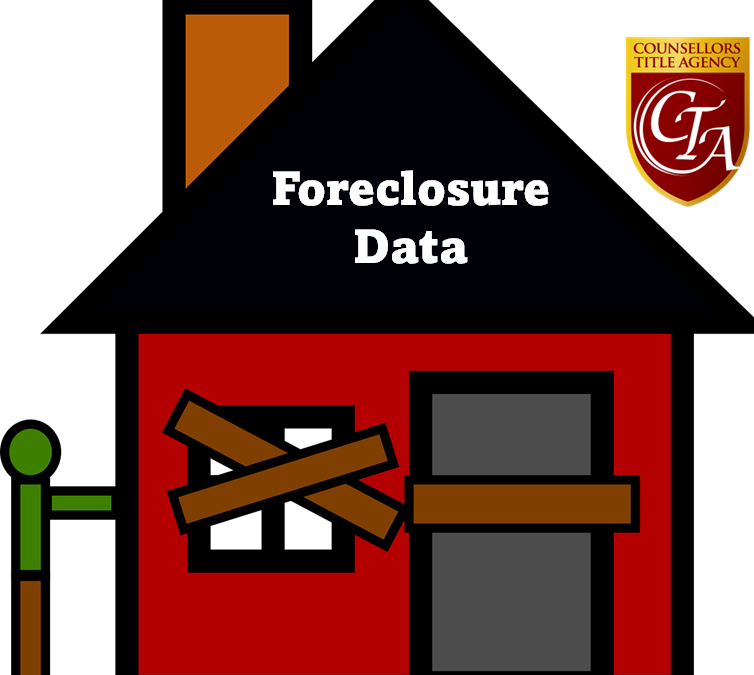 House with foreclosure data and logo.