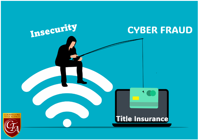 Hacker phishing for title insurance information.