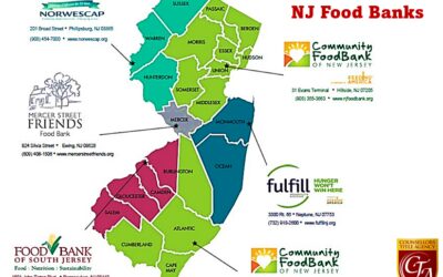 NJ Food Banks