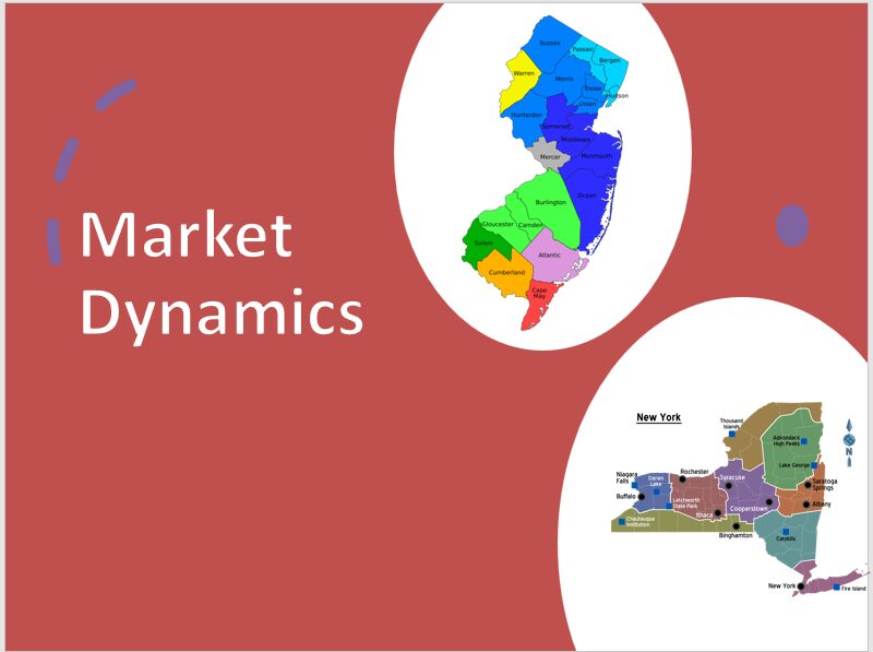 Market Dynamics with New Jersey and New York maps.