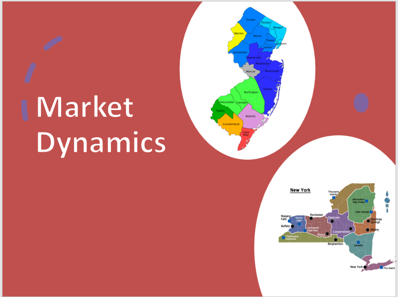 Central State Market Shifts – Part 1