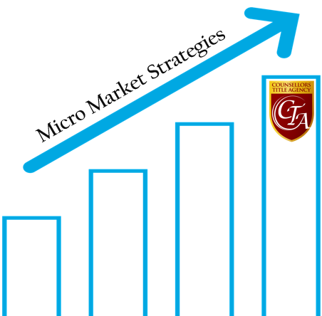 Bar graph with upward arrow labeled 'Micro Market Strategies' and a logo.