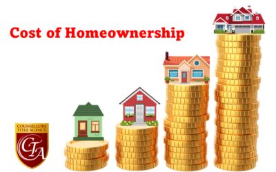 Monthly Payments Drive Costs Higher – Part 1