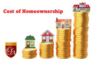 Monthly Payments Drive Costs Higher – Part 2