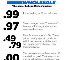 Cracking Costco Price Tag Codes