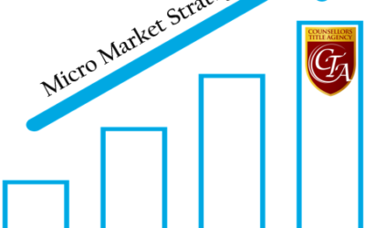 Real Estate Micro Markets Part 2